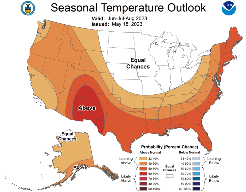 Color-coded map of the United States indicating the June through August 2023 temperature outlook. For a detailed description of this graphic and data set, please call SDSU Extension at 605-688-6729.