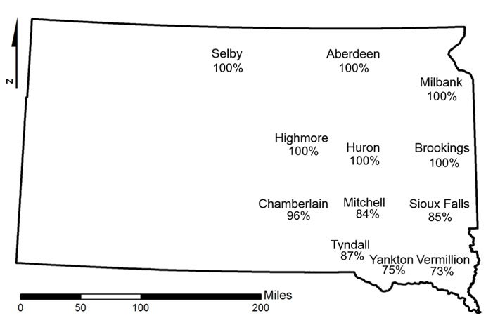 a graphic of the state of South Dakota with percentages listed