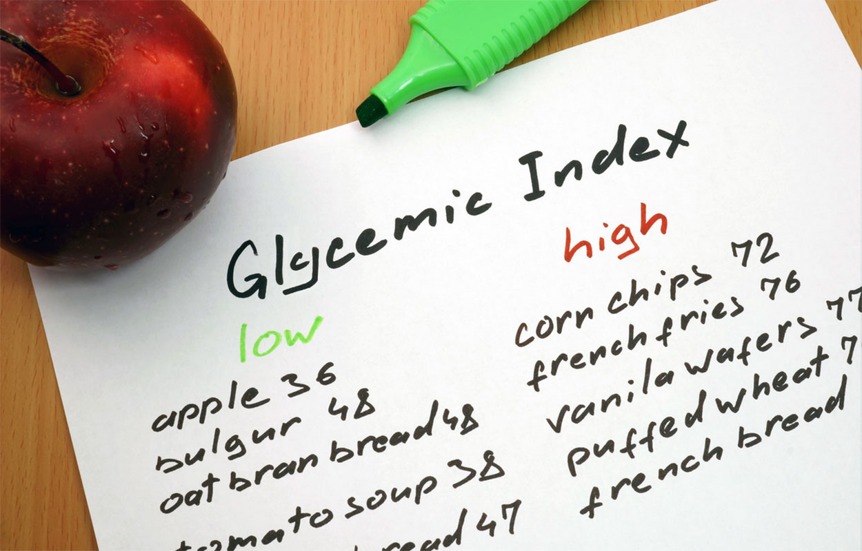 An apple near a list showing foods that are high and low within the Glycemic Index.