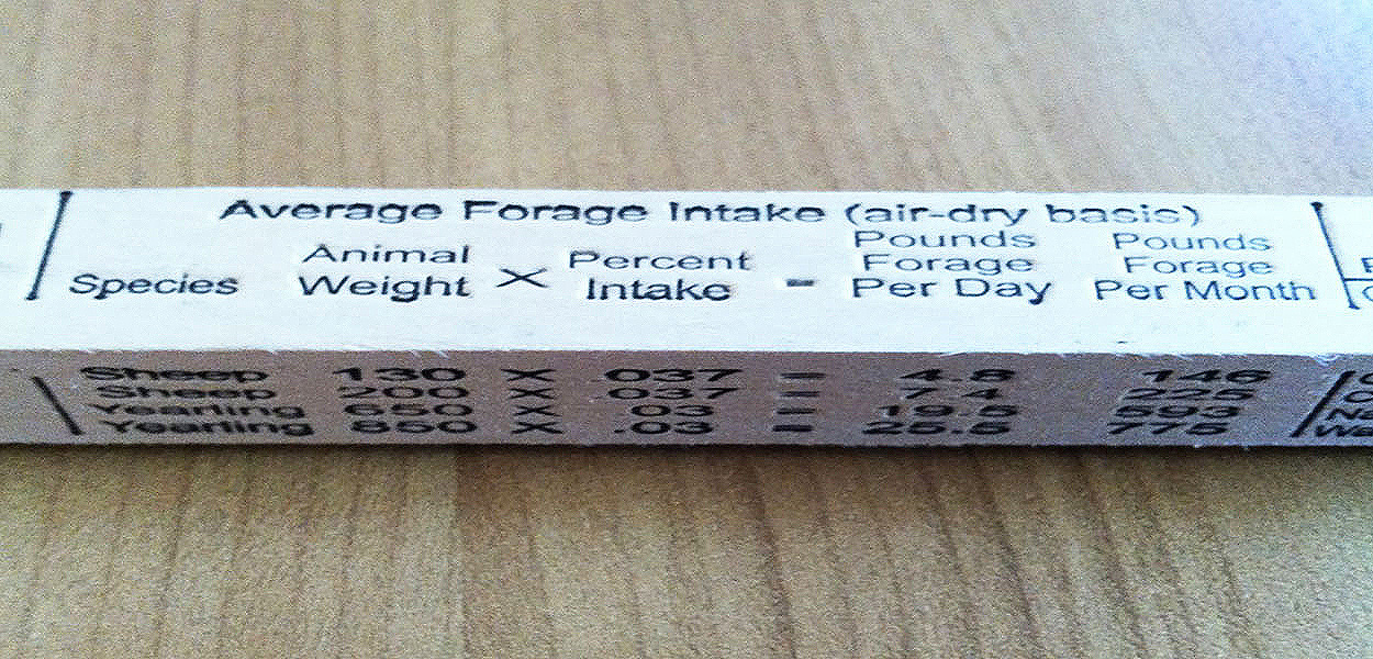 Average forage intake chart section of the grazing stick.