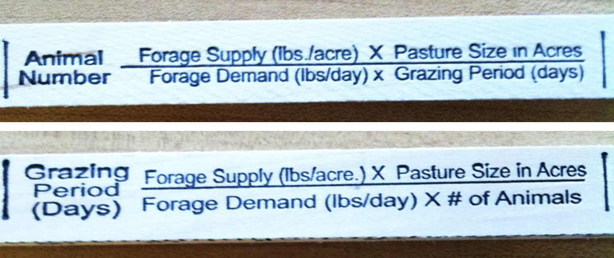 Grazing stick sections with equations for calculating animal number and grazing days.