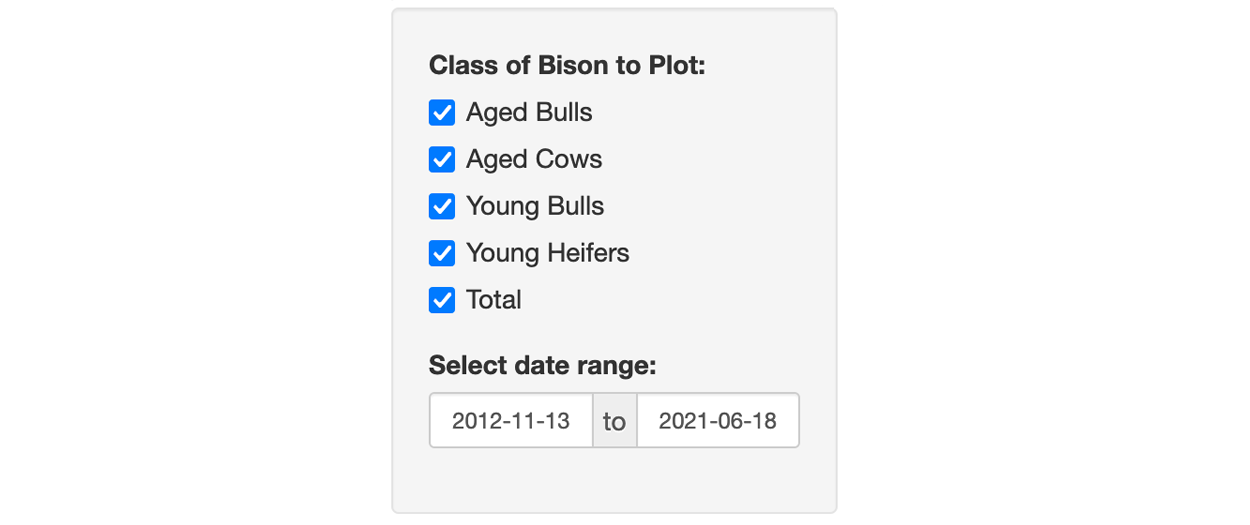 Screenshot of Bison Economics Tool ‘Class of Bison to Plot’ options. For a detailed description, call SDSU Extension at 605-688-6729.