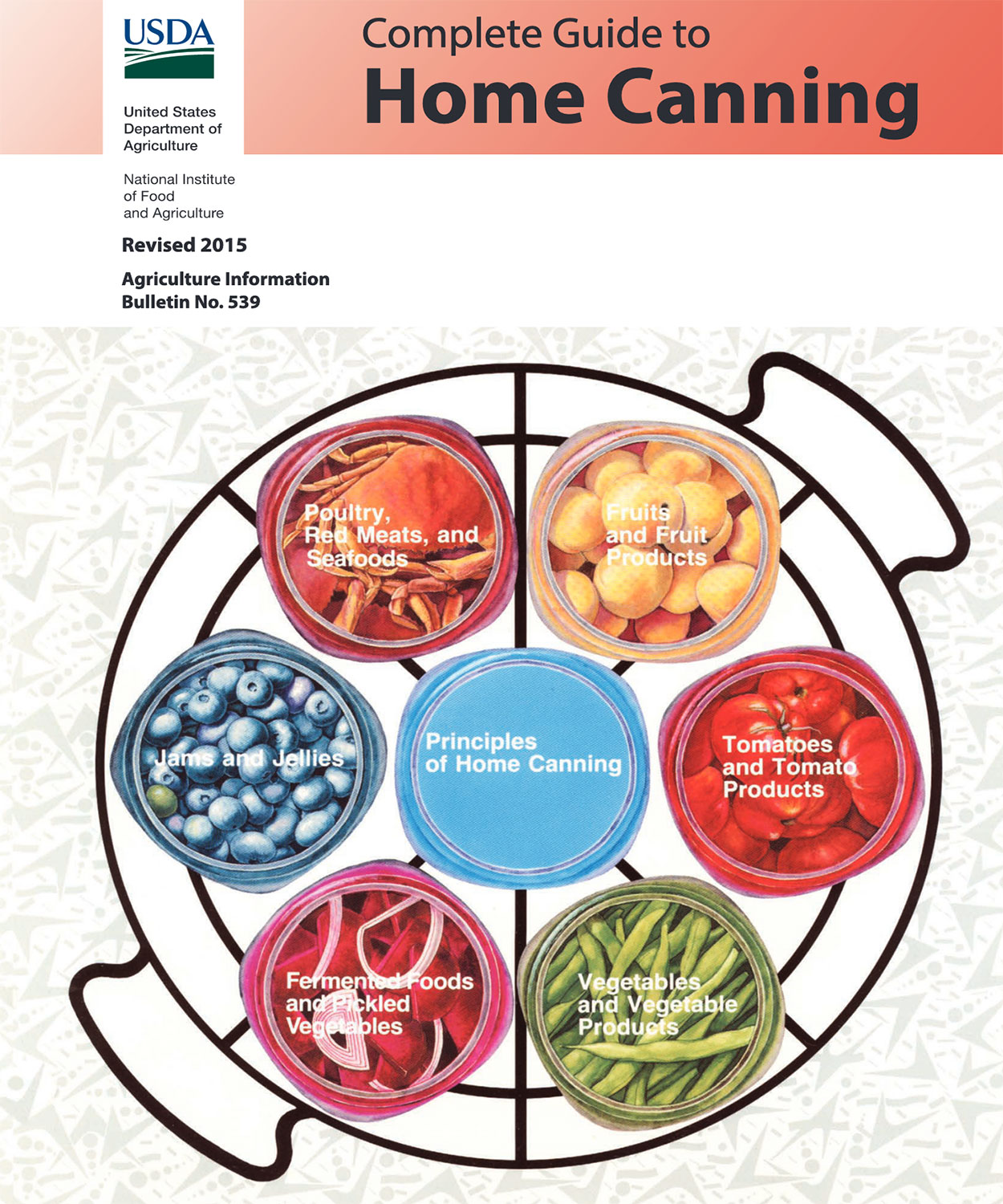 Cover of the USDA Complete Guide to Home Canning