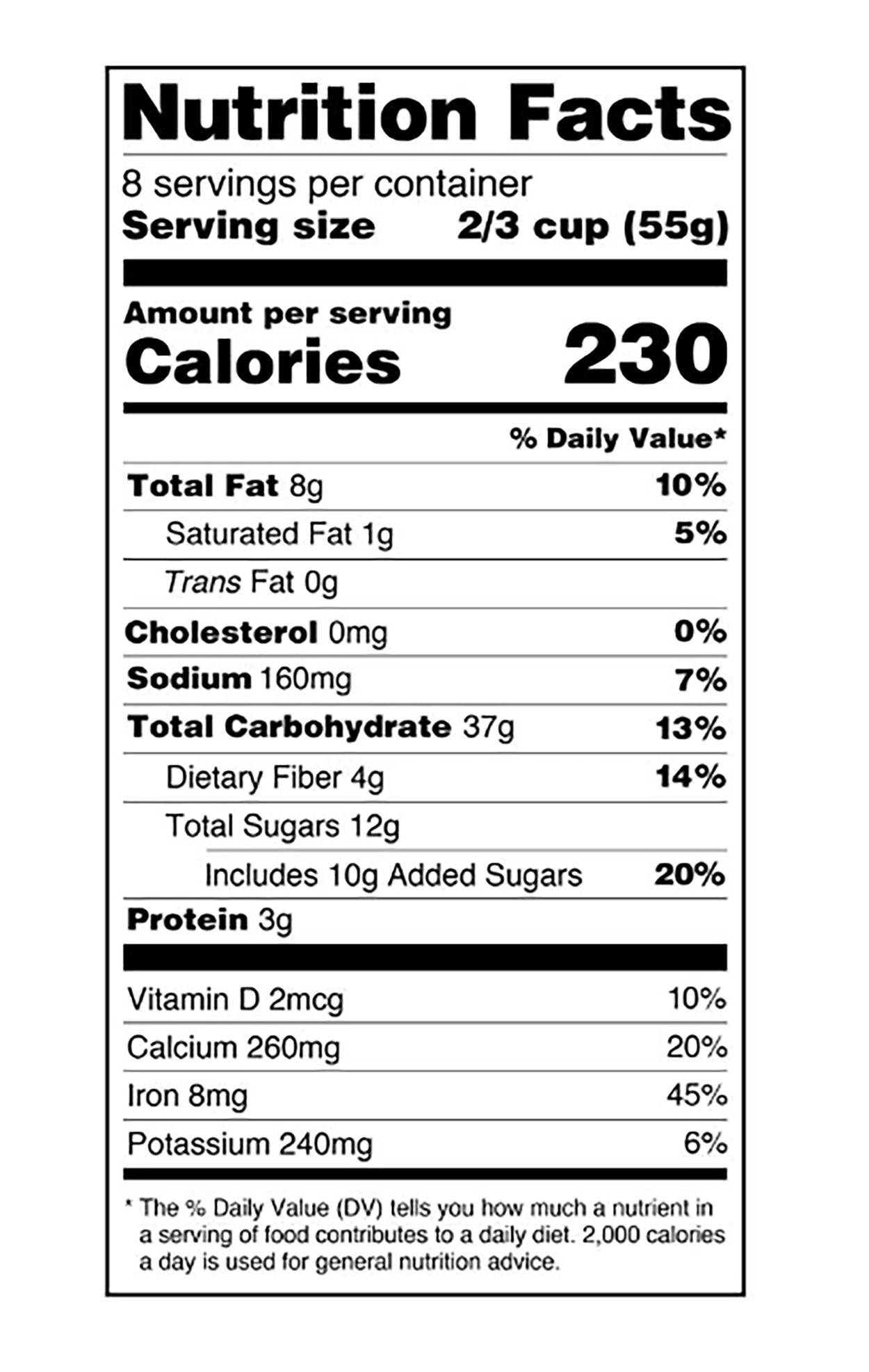 Nutrition facts label.