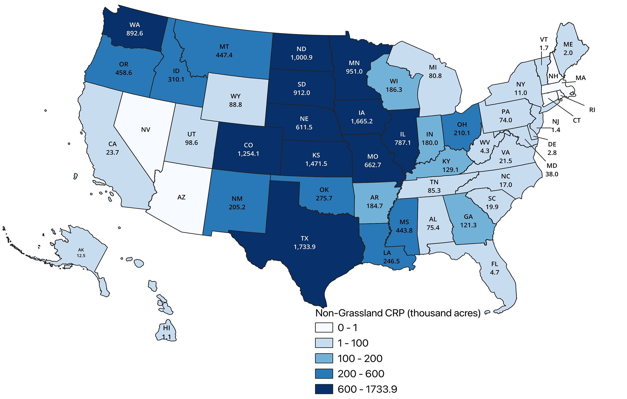 Color-coded map of the United States showing non-grassland CRP enrollment by state in 2025. For a detailed description, please call SDSU Extension at 605-688-4792.
