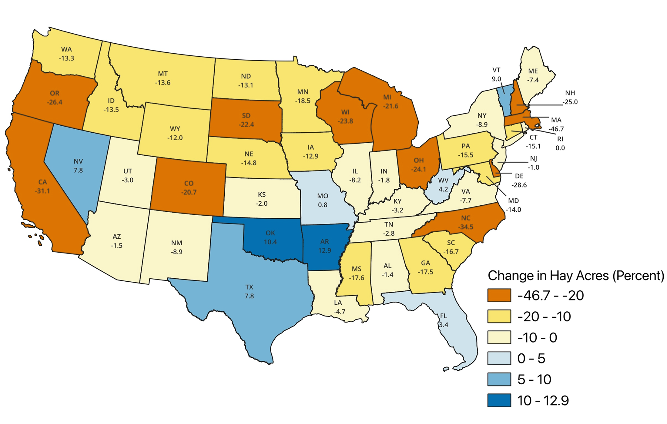 Color-coded map of the United States showing the change in hay harvested acres by state from 2015 to 2025.For a detailed description, please call SDSU Extension at 605-688-4792.