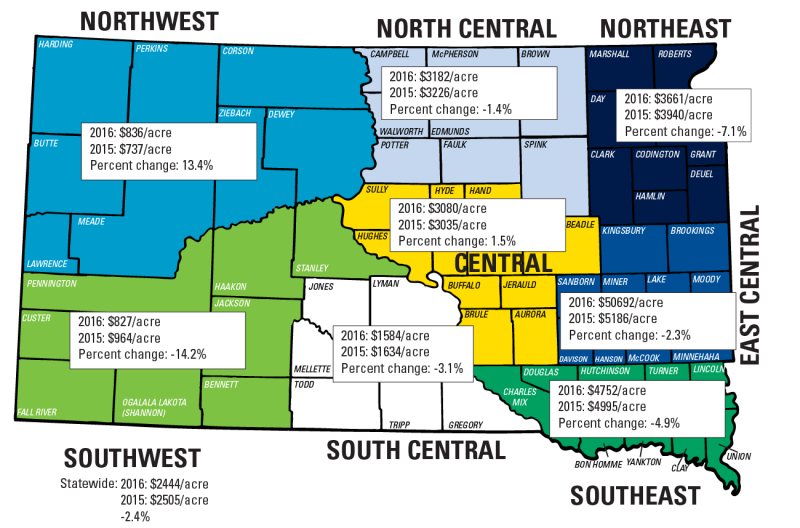 a graphic of South Dakota separated by colors