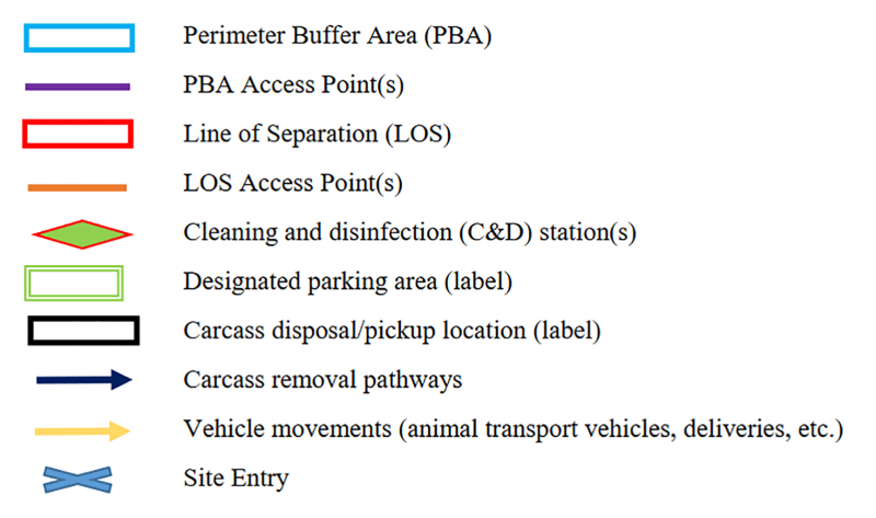SPS Premises Map Legend. Blue rectangle = perimeter buffer area (PBA). Purple line = PBA Access Points. Red rectangle = line of separation (LOS). Orange line = LOS Access Points. Green diamond with red outline = Cleaning and disinfection (C&amp;D) stations. Green rectangles = designated parking area (label). Black rectangle = carcass disposal/pickup location (label). Dark blue arrow = carcass removal pathways. Yellow arrow = vehicle movements (animal transport vehicles, deliveries, etc.) Blue X = site entry.