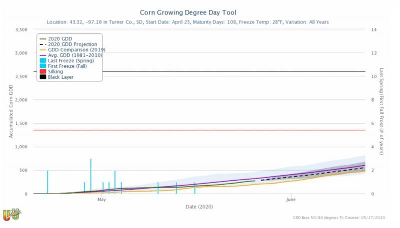 A line graph depicting accumulated growing degree days for Turner county in South Dakota through May 26, 2020. For a complete description, call SDSU Extension at 605-688-6729.