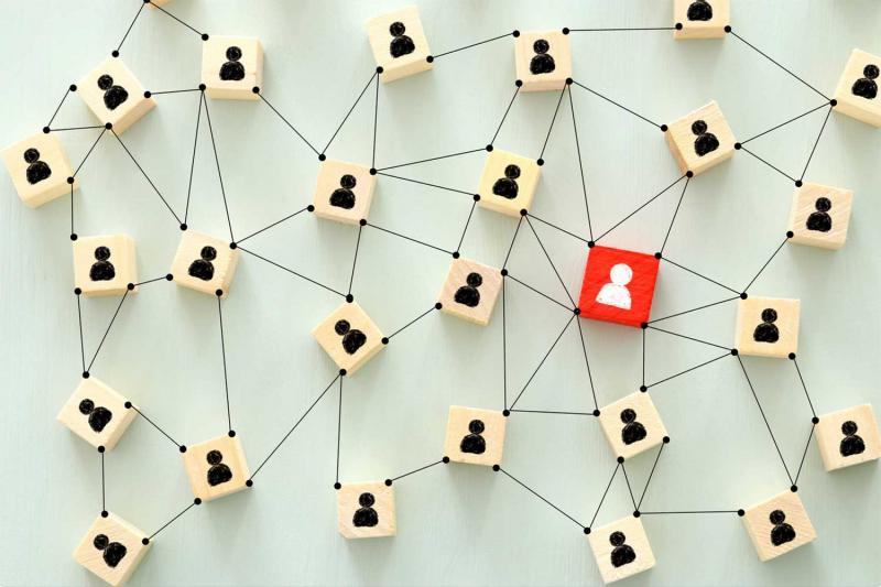 Several tiles connected by line segments representing a business network.