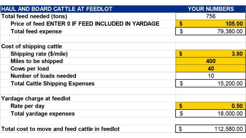 Sample 'Haul and Board Cattle at Feedlot' data from the 'Move the Cows or Move the Feed' calculator. For a detailed description, call SDSU Extension at 605-688-6729.
