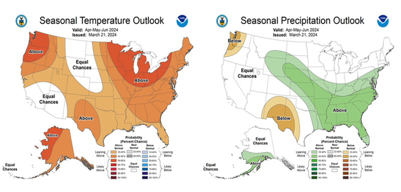 Two 1 to 3 month climate maps showing forecast conditions throughout the United States