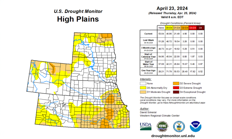 Color-coded drought monitor map for the High Plains Region. For a detailed description of this map and data set, please call SDSU Extension at 605-688-4792.