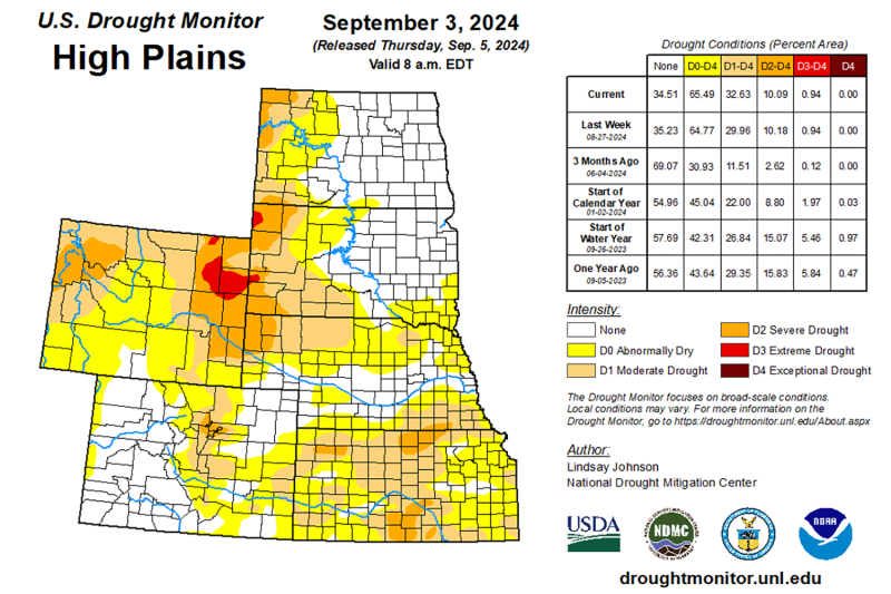 U.S. Drought Monitor map for the high plains region. For a detailed description, please call SDSU Extension at 605-688-4792.