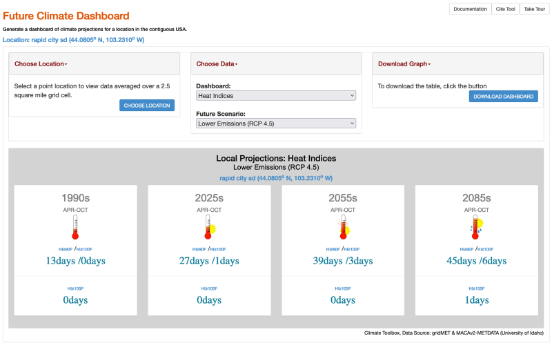 Screenshot of the Future Climate Dashboard tool.