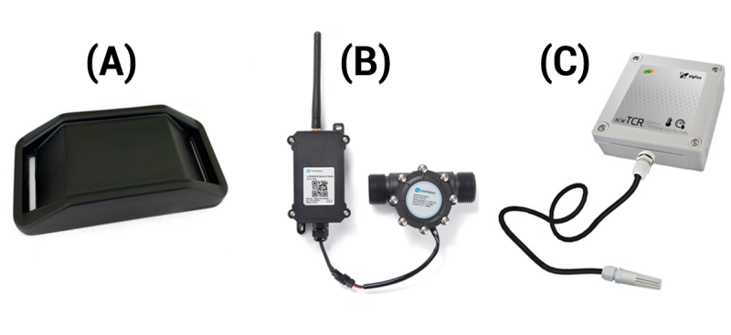 Three LPWAN-supported technologies, including a cow activity and GPS tracker, a water flow rate meter, and a soil temperature sensor.