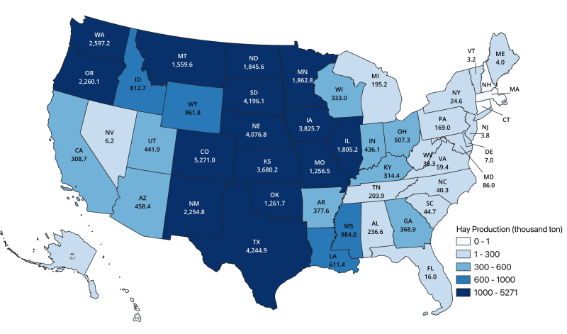 Figure 8. Hay production potential from non-grassland CRP enrollment. State-level production (thousand tons) is calculated by multiplying the 10-year average other hay yield (2016–2025) by non-grassland CRP acreage enrollment acres for September 2025.
