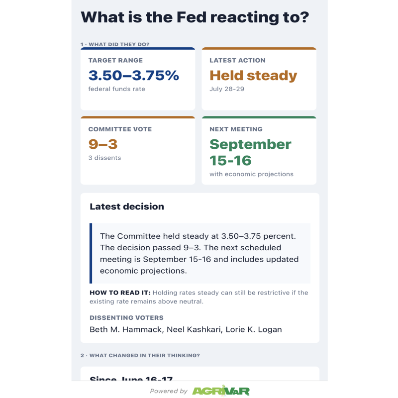 Sample data displayed on the Federal Reserve Policy tool screen within the Macroeconomic Report App.