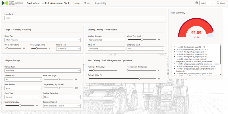 Screenshot of the Feed Value Loss Risk Assessment Tool showing an interactive dashboard for evaluating feed management practices. Users can adjust factors related to silage harvest and processing, storage, loading and mixing, and feed delivery. A risk summary gauge displays a relative risk score based on the selected management conditions. The score represents the relative likelihood of increased feed value loss risk, rather than the percentage or quantity of feed lost.