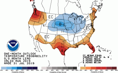 A color-coded map of the united states indicating temperature outlook for August 2019. South Dakota is mostly covered in blue.