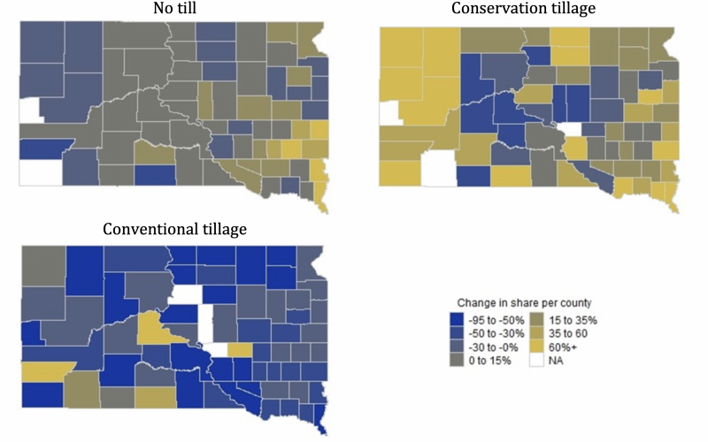 Three color-coded maps indicating no-till, conservation tillage, and conventional tillage percentages in South Dakota. For a complete description, call SDSU Extension at 605-688-6729.