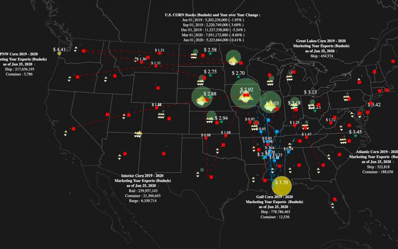 Screenshot of the SDSU Interactive Grain Report Tool.