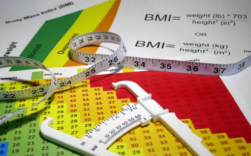 Tools and equations used to measure body mass index.